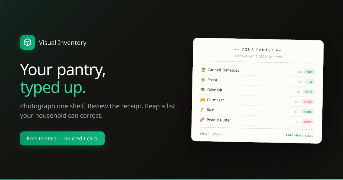 Visual Inventory - Your pantry, typed up | Visual Inventory